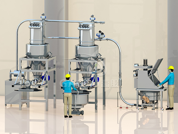 計(jì)量稱重系統(tǒng)