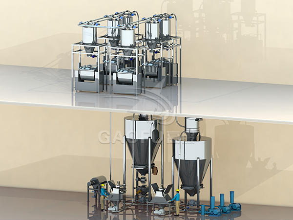 饃干輸粉配料系統(tǒng)